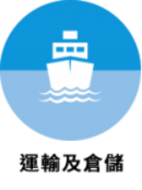 日系大型國際物流公司尋求倉儲及空運FWD合作夥伴